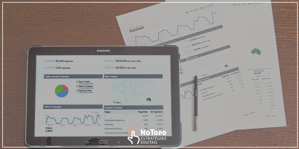 Dicas para Otimizar as Campanhas de Google Ads